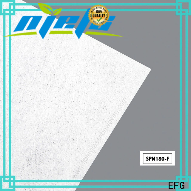 quality polyester materiál best supplier for application of PVC floor frame