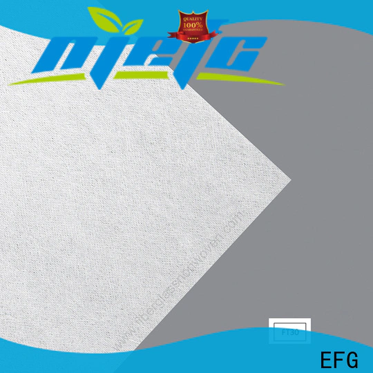 best fiberglass mat cloth suppliers for application of wall decoration