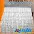 EFG cheap fiberglass composite best supplier for PVC floor