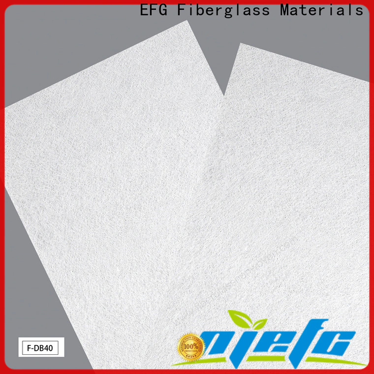 worldwide tissue mat from China for application of wall decoration