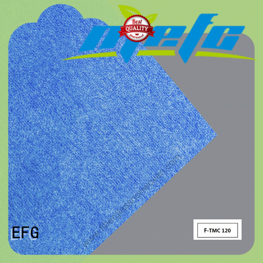 hot selling fiberglass composite inquire now for PVC floor