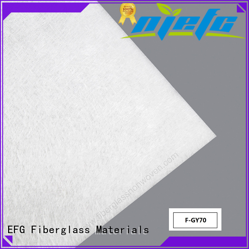 EFG latest fiberglass wrap series bulk production