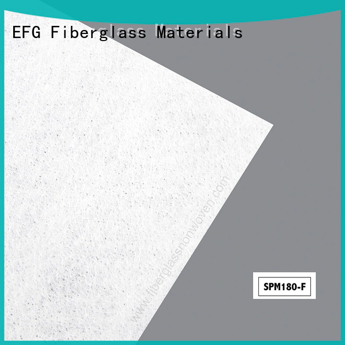 EFG cheap polyester mat series for application of acoustic