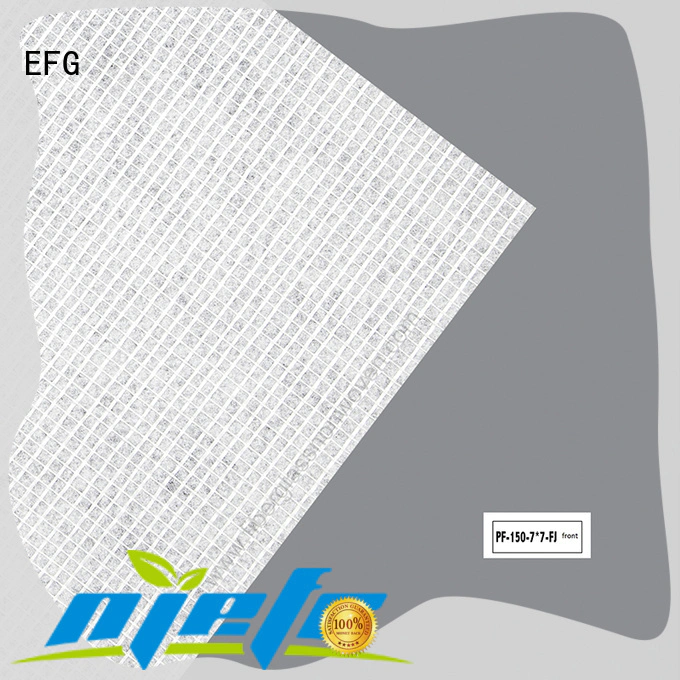 new polyester mat wholesale for application of carpet frame