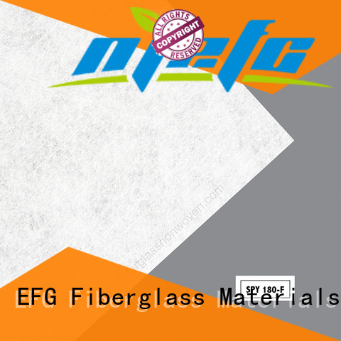 EFG polyester spunbond fabric with good price for application of wall decoration