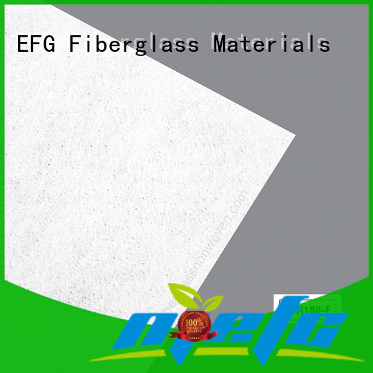 EFG polyestermat inquire now for application of PVC floor frame